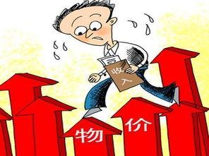 最强打工人2之物价贬值